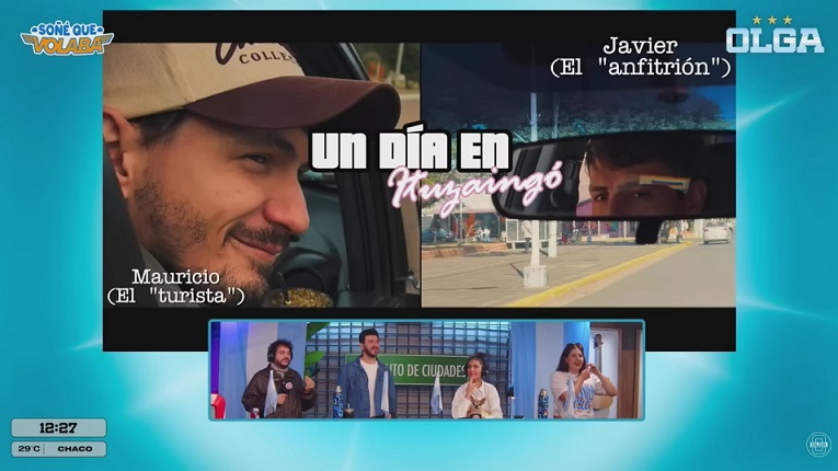 Mundilito de ciudades